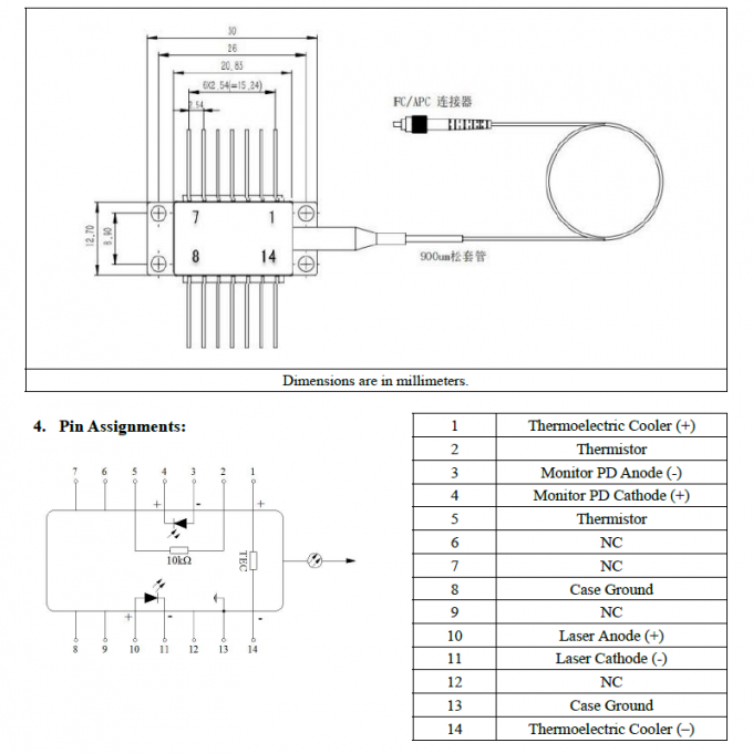 1030Ã¢â‚¬Â¯nm 200Ã¢â‚¬Â¯mW Single-Mode Laser Diode Butterfly Package with TEC and Optional Driver