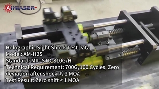 Dữ liệu thử nghiệm môi trường AM-H2S Holographic Weapon Sight theo MIL-STD-810G/H
